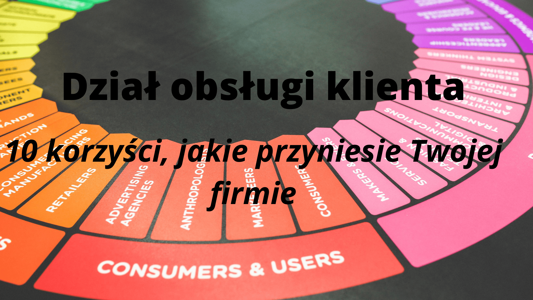 Dział obsługi klienta- 10 korzyści, jakie przyniesie Twojej firmie