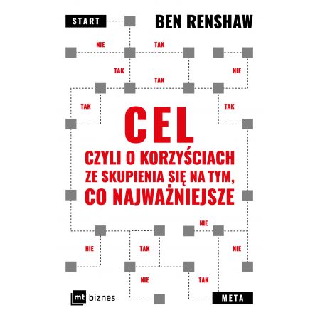 Ben Renshaw- Cel