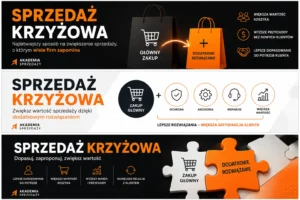 Sprzedaż krzyżowa