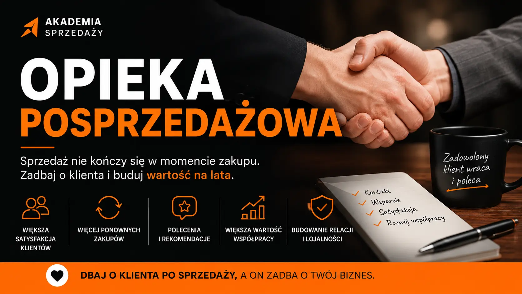 opieka posprzedażowa